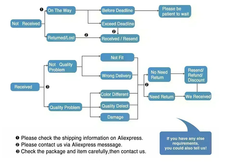 Internet Celebrity Hot Selling Brand Short Sleeved T-shirt for Men and Women, American Printed Trendy Casual Loose Round Neck H